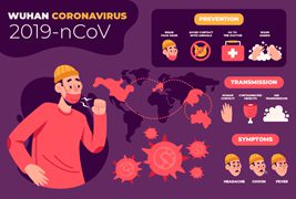 新型冠状病毒肺炎COVID-19信息图矢量素材